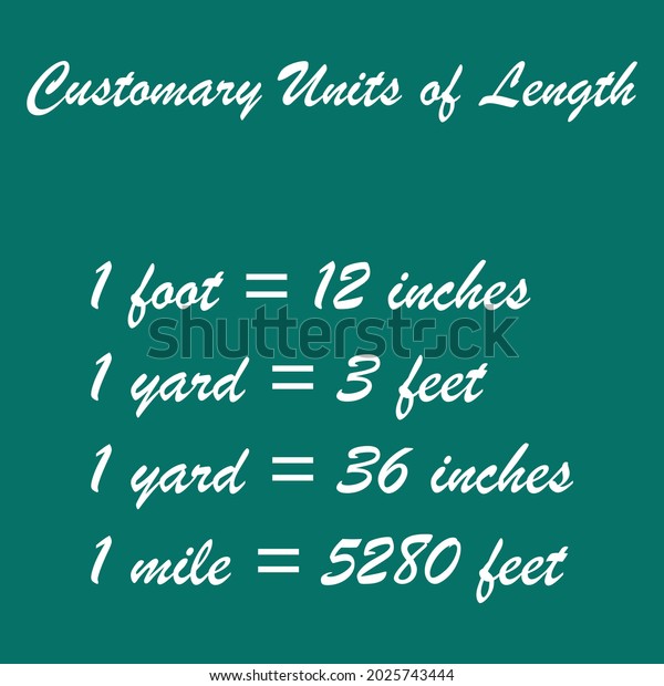 convert customary units of\
length
