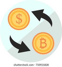 Convert dollar in the bitcoin