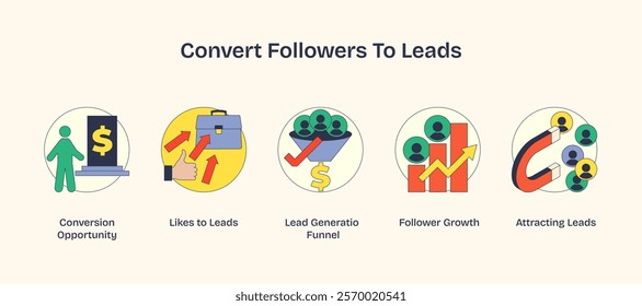 Convert followers to leads using icons like magnet, graph, and briefcase. Neubrutalism style