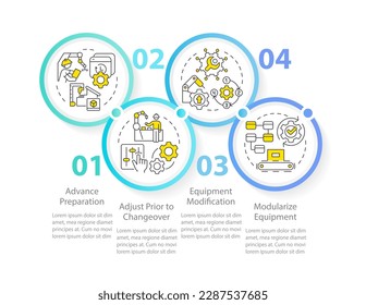 Wandeln Sie interne Elemente in eine externe Kreiselfographie-Vorlage um. Visualisierung von Daten in 4 Schritten. Bearbeitbare Timeline-Info-Diagramm. Workflow-Layout mit Zeilensymbole. Myriad Pro-Regular-Schriftart verwendet