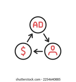 Convert money into advertising to find customers and profits icon. High quality coloured vector illustration.