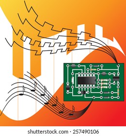 Convert music into electronic form.