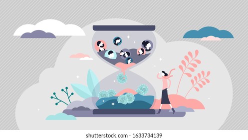 Converting customers sales process concept, flat tiny persons vector illustration. Lead monetization marketing funnel e-commerce system. Online business customers and prospects becoming product buyers