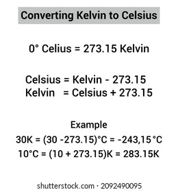 Converting kelvin to celsius formula. Convert temperature