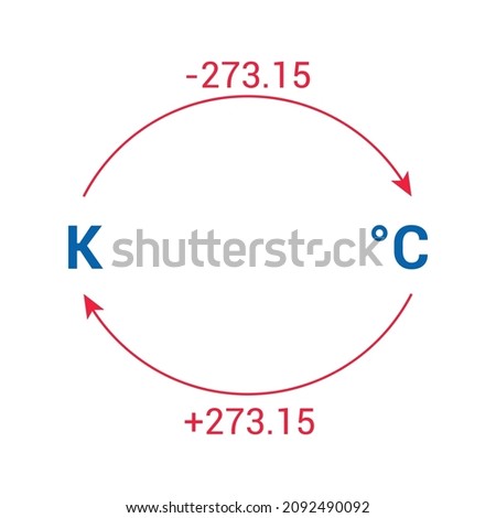 Converting kelvin to celsius formula. Convert temperature