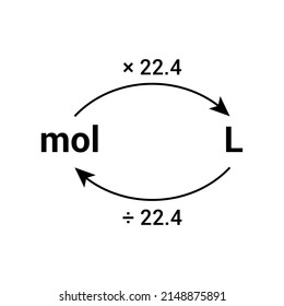 converting mole to liter formula vector illustration isolated on white background