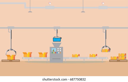 The conveyor automatic packing line, The conveyor automatic product packaging line, conveyor automatic machine.