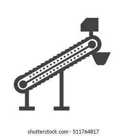 Conveyor III