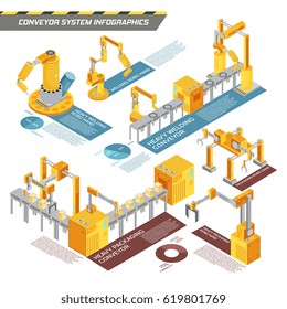 Conveyor system isometric infographics with information about equipment for welding and packaging on white background vector illustration