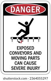 Conveyor warning sign and labels