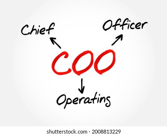 COO - Chief Operating Officer acronym, business concept background
