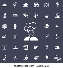 Cook avatar icon suitable for info graphics, websites and print media and interfaces.