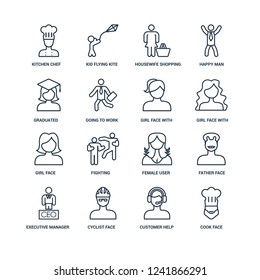 Cook face, Customer Help worker, Cyclist Executive Manager, Father Kitchen chef, Graduated, Girl face with ponytails outline vector icons from 16 set