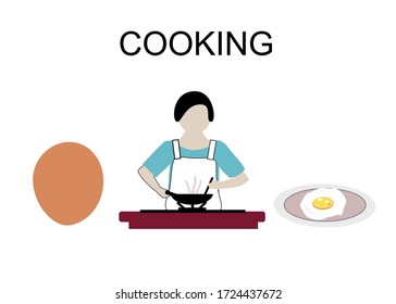 El cocinero está friendo huevos fritos en un plato.