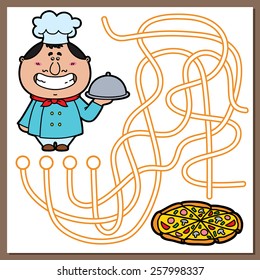 Cook-Spiel. Vektorgrafik des Labyrinth-Spiels mit süßem Koch und Pizza für Kinder
