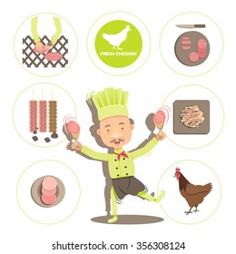 Cook ham production .Vector illustration in the circle
