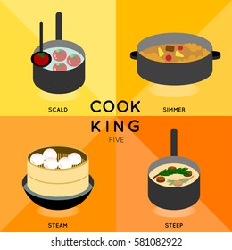 COOK KING FIVE
4 of cooking process with different cooking techniques.