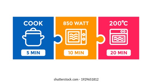 Icono del logotipo de los minutos de cocción. temperatura de cocción de microondas y horno, símbolos de instrucción de paquete de cocción de alimentos