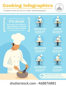 Cook profession infographic set with data and percentage flat vector illustration 