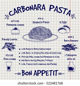 Cookbook page design. Illustration recipe carbonara pasta on notebook page vector