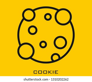 Cookie icon signs