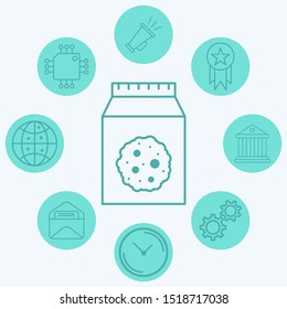 Cookie vector icon sign symbol