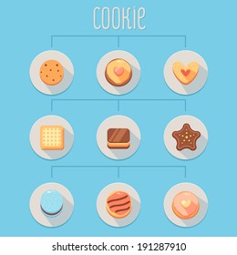 Cookies Infographics