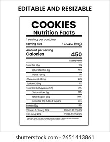 cookies Nutraition Facts ,Nutrition Facts Label supplement Facts, Nutrition label ,Modern vector web page template design with business website layout, internet navigation menu, and card symbols