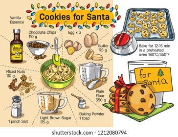 Cookies for Santa