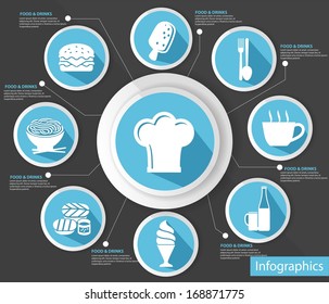 Cooking concept,abstract,Blue version,vector