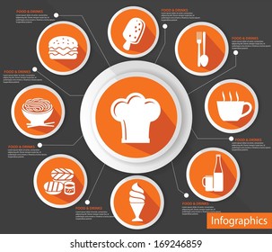 Cooking concept,abstract,Orange version,vector