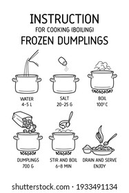 Cooking dumplings. lineart icons for instruction culinary dumpling