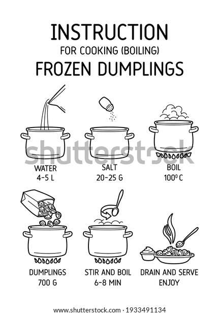 Cooking dumplings. lineart icons for instruction\
culinary dumpling