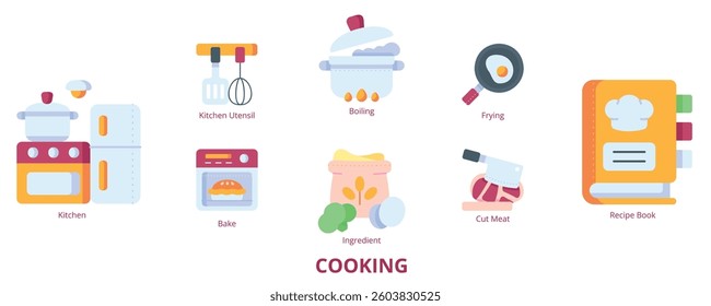 Cooking Flat Banner Web Icon Set Vector Illustration