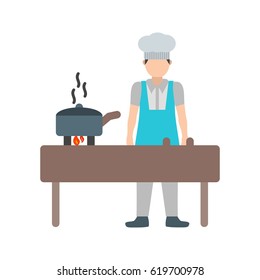 Cooking Food