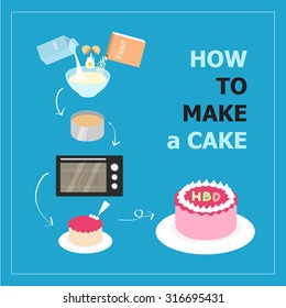 Cooking Food Infographic, How To Make A Cake, Minimal Flat Design Illustration