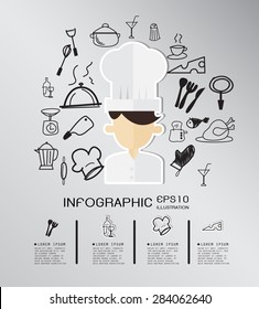 Cooking hand drawn concept with icons background. vector