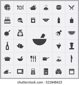 cooking icons universal set 