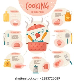 Infografía de cocina. Cocina o restaurante preparando una pancarta informativa de comida con un lugar para el texto imágenes vectoriales recientes conjunto