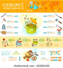 Cooking infographics flat layout with statistics of  kitchenware sales and set of products for home cooked food vector illustration 