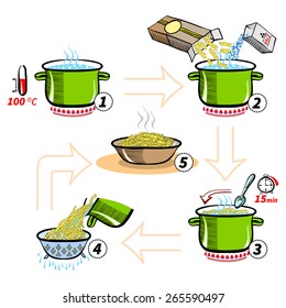 Cooking infographics. Step by step recipe infographic for cooking pasta. Vector illustration italian cuisine