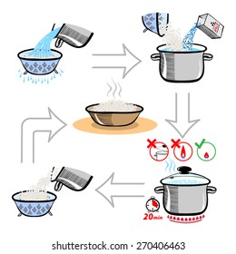 Cooking infographics. Step by step recipe infographic for cooking rice. Vector illustration