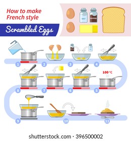 Cooking infographics. Step by step recipe infographic for making French style scrambled eggs. Vector illustration