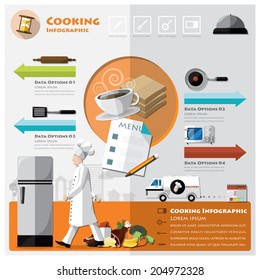 Cooking And Ingredient Infographic Design Template
