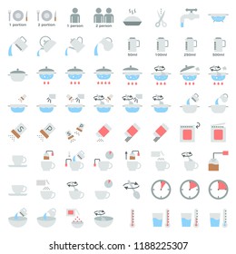 cooking instruction flat icon, material for use in package and container