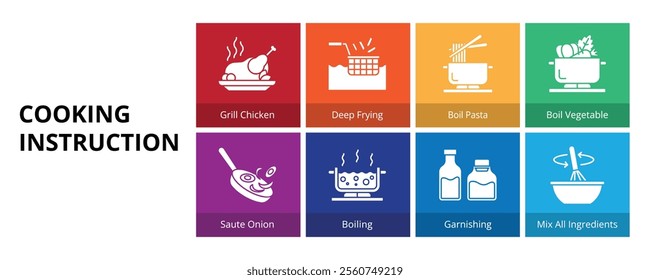 Cooking Instruction Glyph Solid Banner Web Icon Set Vector Illustration