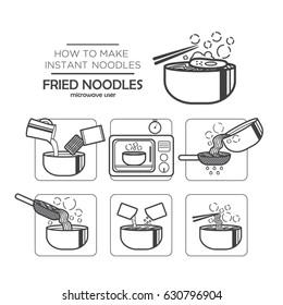 Cooking instruction icon set, instant noodles - fried noodles for microwave user