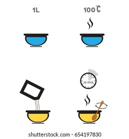 Cooking instruction for prepare