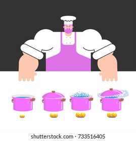 Cooking instruction template. Chef and saucepan. Step by step food instruction. Recipe for products. Ingredients. Vector illustration