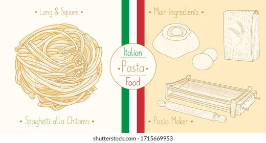 Cooking italian food Spaghetti Chitarra aka Tonnarelli Square Pasta and main ingredients and pasta makers equipment, sketching illustration in vintage style